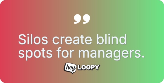 Silos create blind spots for managers.