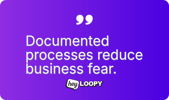 Documented processes reduce business fear.