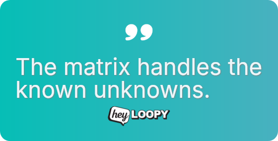 The matrix handles the known unknowns.
