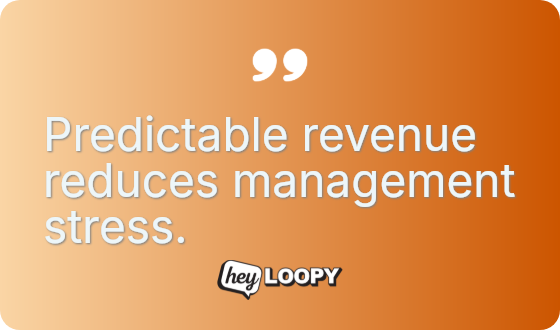 Consistency builds long term business value.