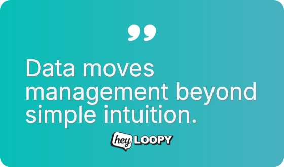 Predict turnover before the resignation letter.