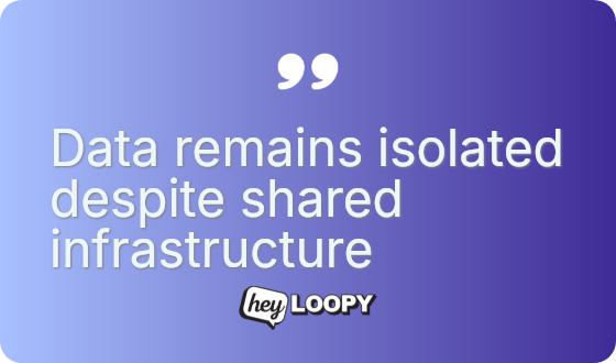 Shared resources create cost efficiency