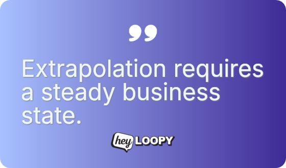 Run rate assumes your future performance.