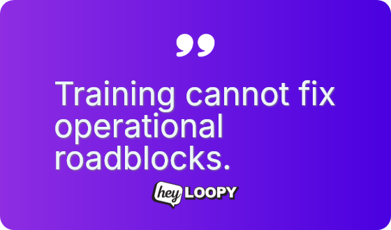 Diagnose the problem before prescribing training.