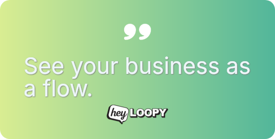 Clarity reduces team anxiety.